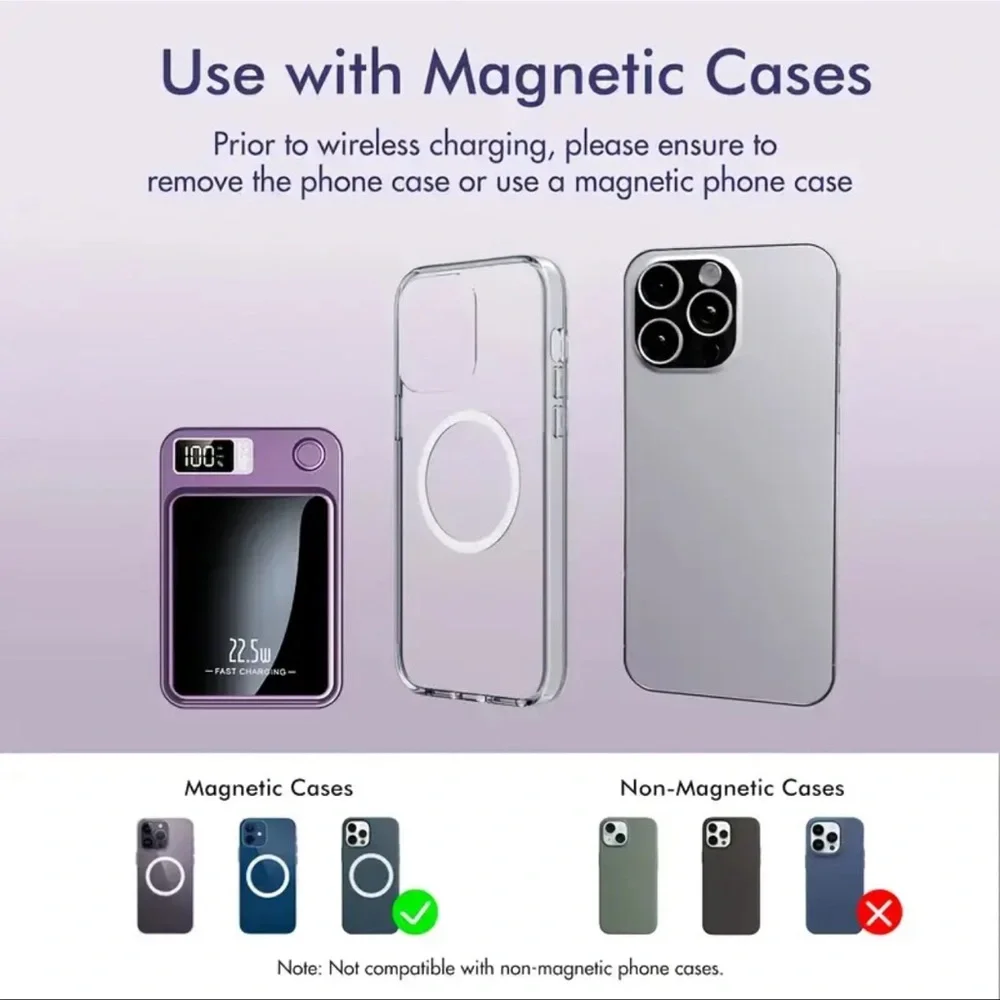 Magnetic Fast Charging Power Bank 5000 mAh, GREEN available, NEW